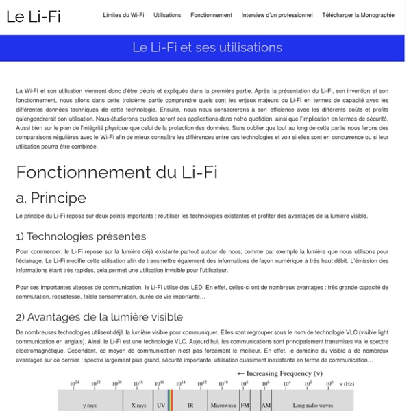 Le Li-Fi et ses utilisations – Le Li-Fi