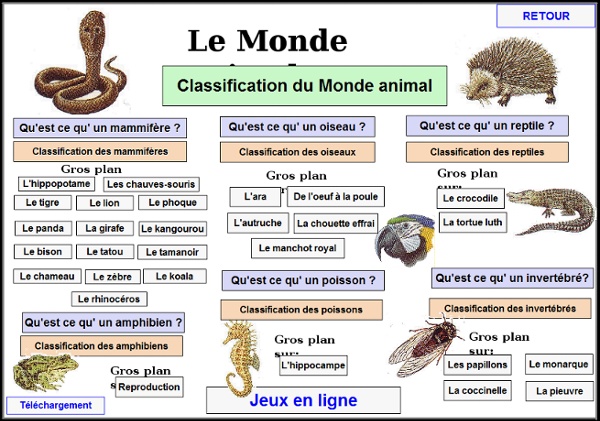 Le Monde Animal