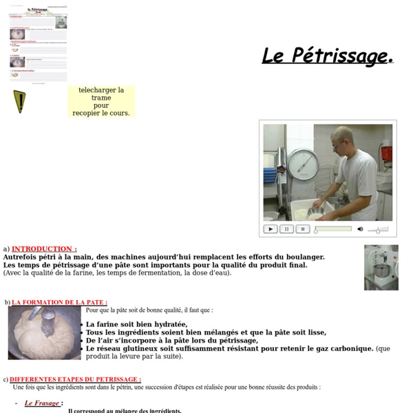 Le Pétrissage