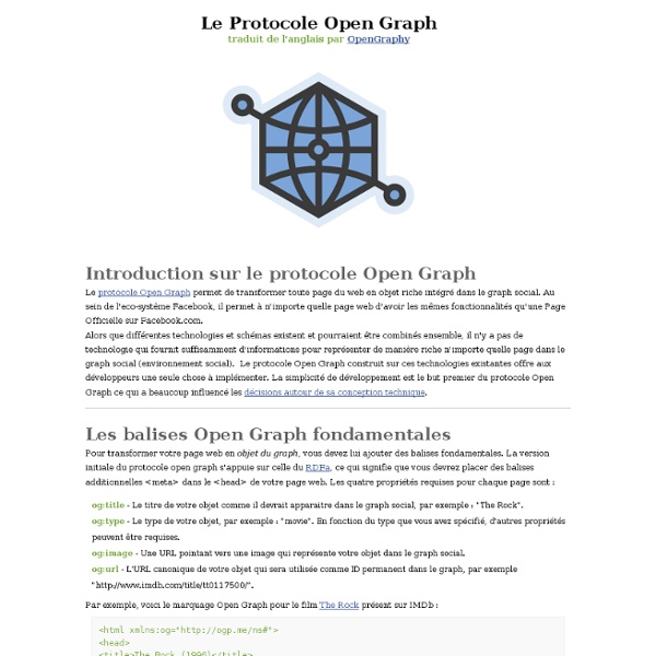 Le Protocole Open Graph fr