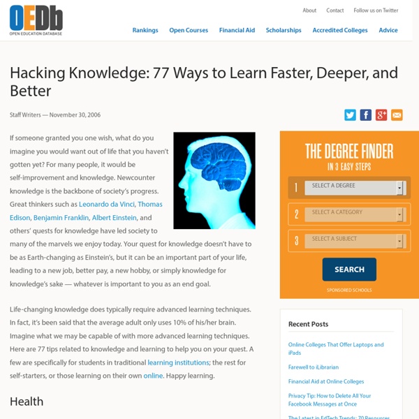 Hacking Knowledge: 77 Ways To Learn Faster, Deeper, & Better