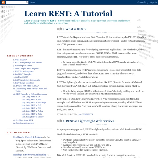 Learn REST: A Tutorial