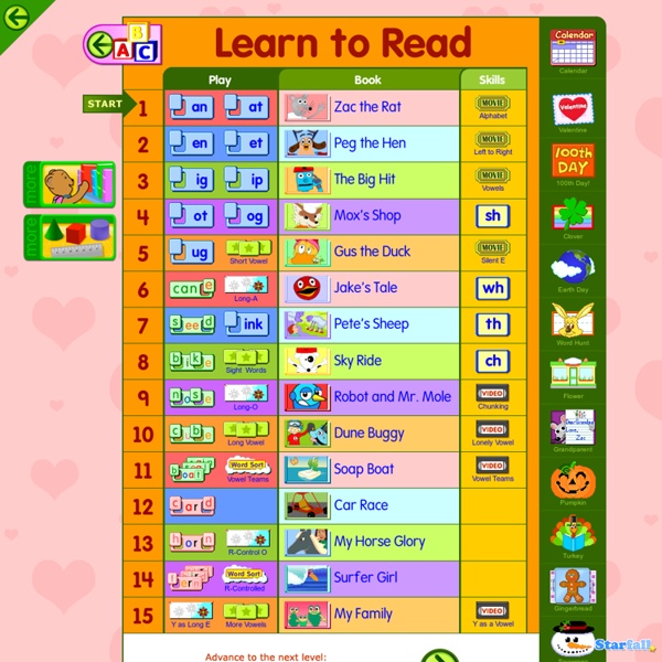 Learn To Read Pearltrees