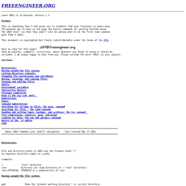 Learn UNIX in 10 minutes