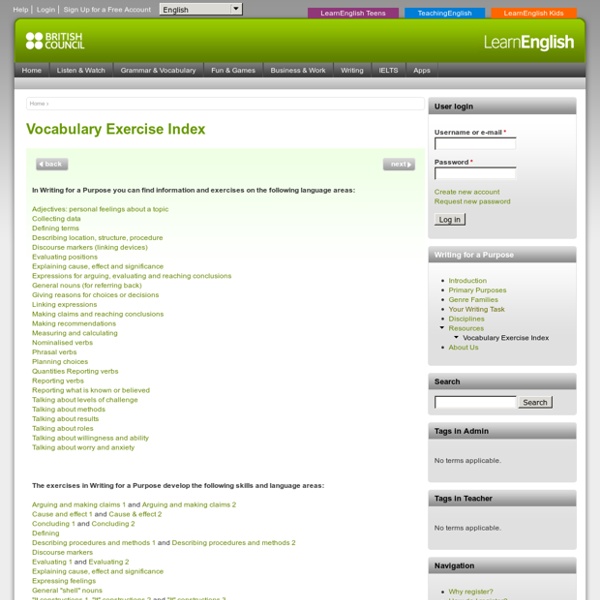 Vocabulary Exercise Index