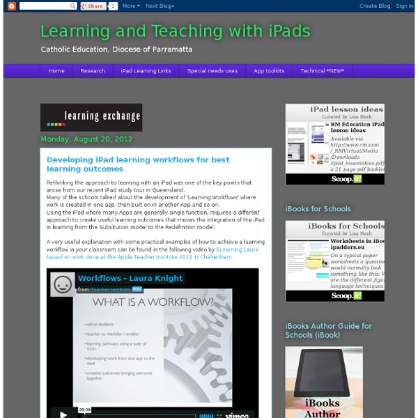 Developing iPad learning workflows for best learning outcomes