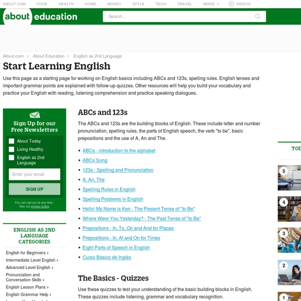 Learn English - Start Learning English