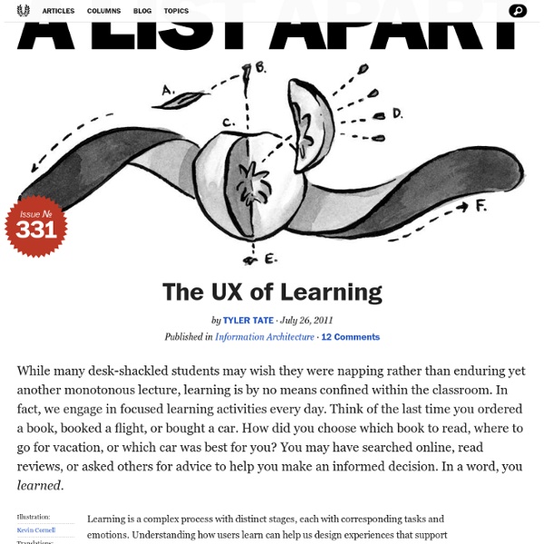The UX of Learning