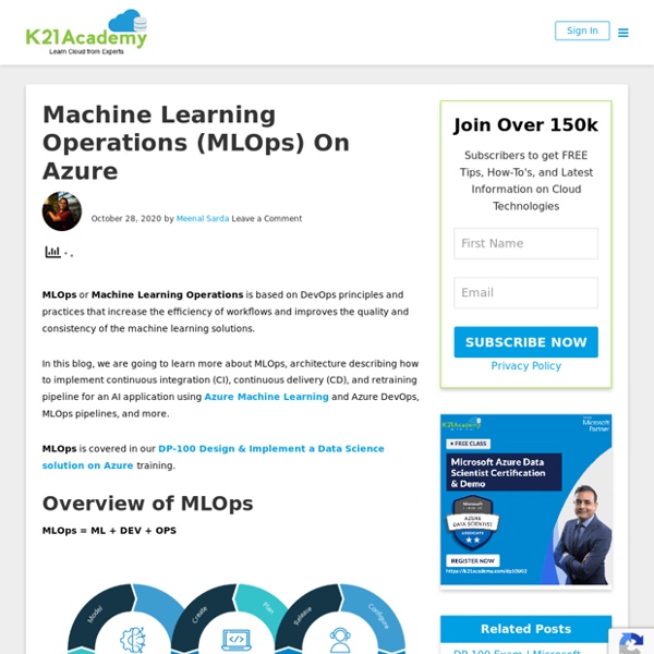 MLOps (Machine Learning Operations) On Azure