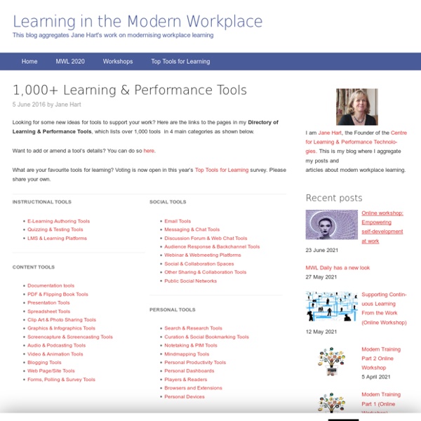 1,000+ Learning & Performance Tools