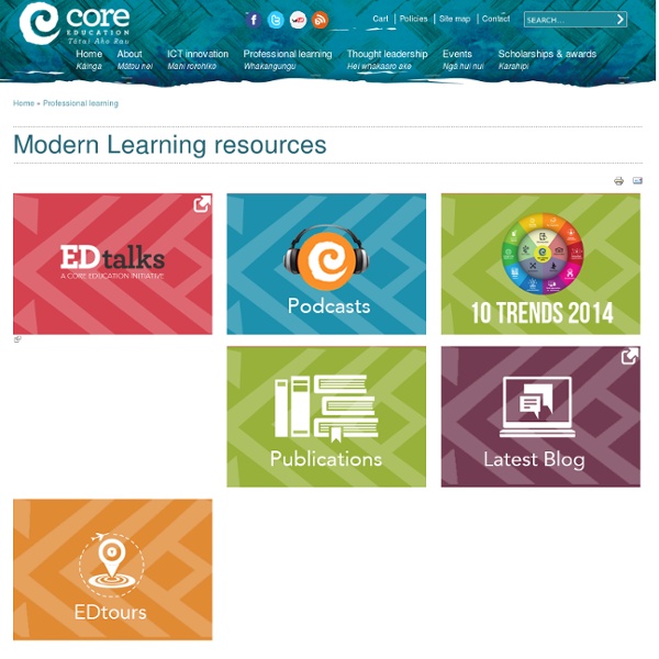 Modern Learning resources