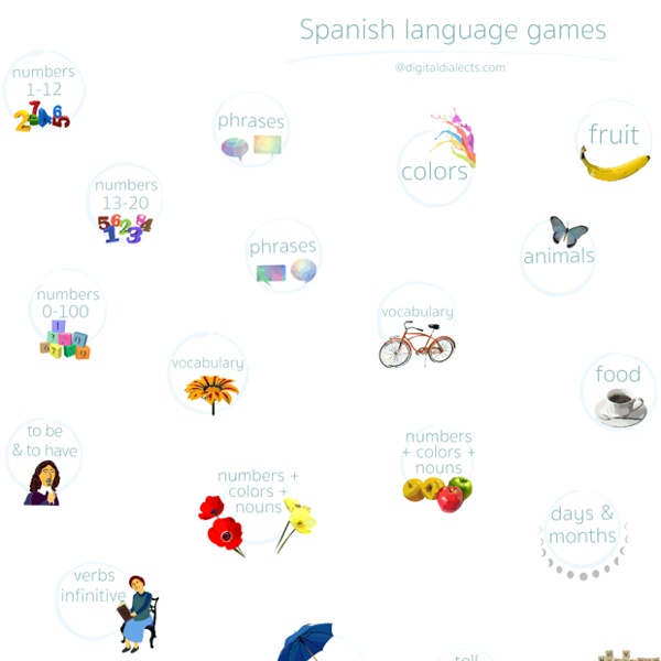 Online games for learning Spanish language