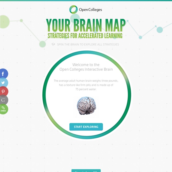 Your Brain Map: 84 Strategies for Accelerated Learning