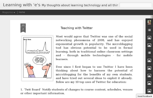 Teaching with Twitter
