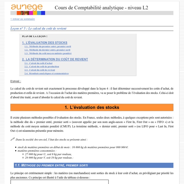 Leçon n° 5 : Le calcul du coût de revient