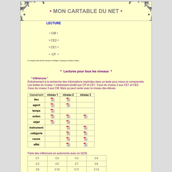 Lecture aux CP CE1 CE2 CM1 CM2