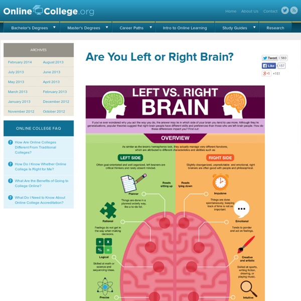 Are You Left or Right Brain?