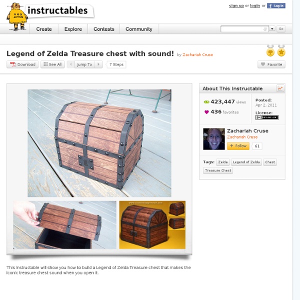 Legend of Zelda Treasure chest with sound!