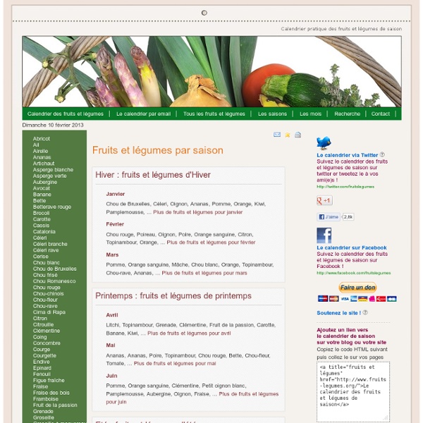 Fruits et légumes : calendrier pratique des fruits et légumes de saison