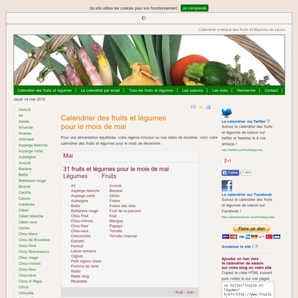 Fruits et légumes : calendrier de saison