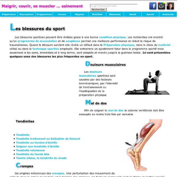 Les blessures du sport