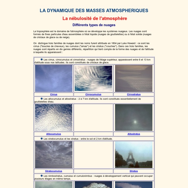 Les différents types de nuages