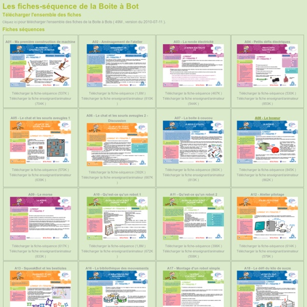 Les fiches-séquence de la Boite à Bot