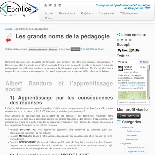 Les grands noms de la pédagogie