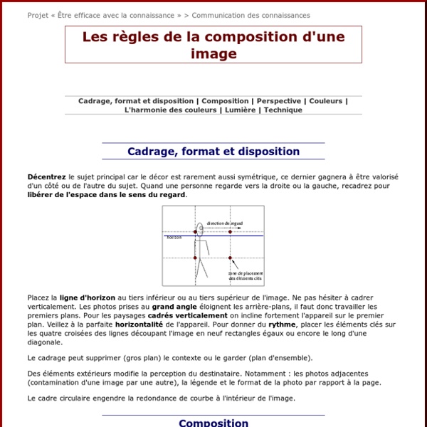 Les règles de la composition d'une image