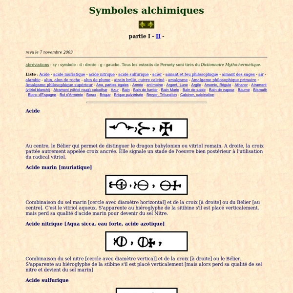 Les symboles alchimiques
