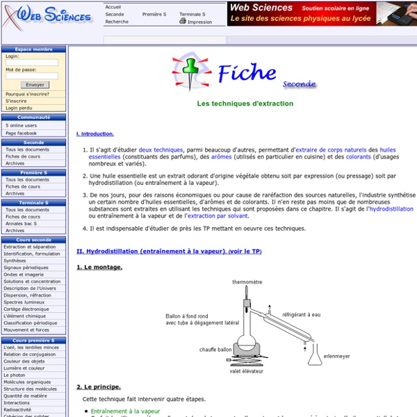 Les techniques d'extraction