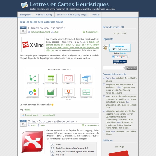 » Xmind - Lettres et Cartes Heuristiques
