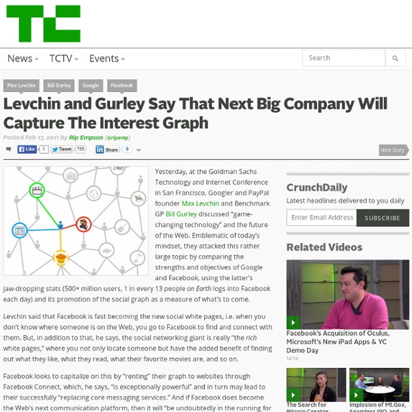 Levchin and Gurley Say That Next Big Company Will Capture The Interest Graph