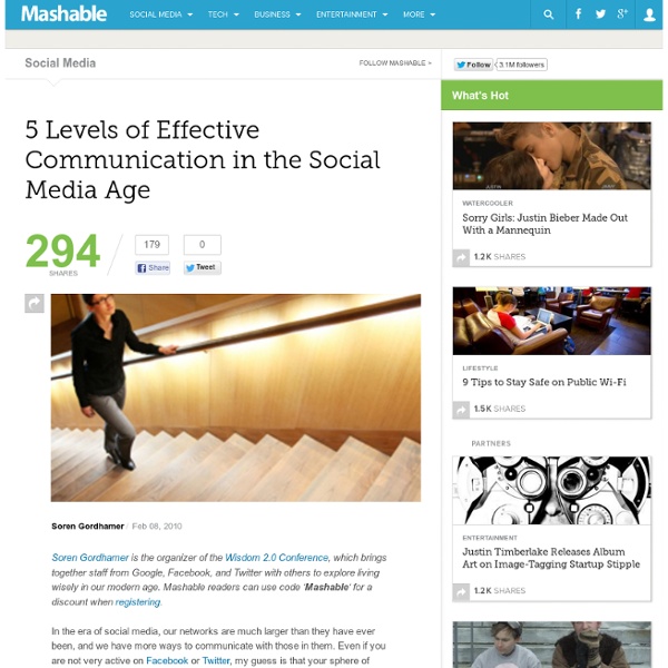 5 Levels of Effective Communication in the Social Media Age