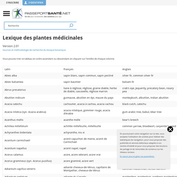 Lexique des plantes médicinales