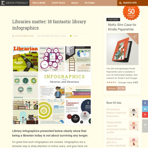 Libraries matter: 15 fantastic library infographics