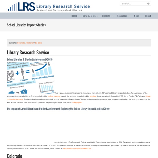 School Libraries Impact Studies « Library Research Service