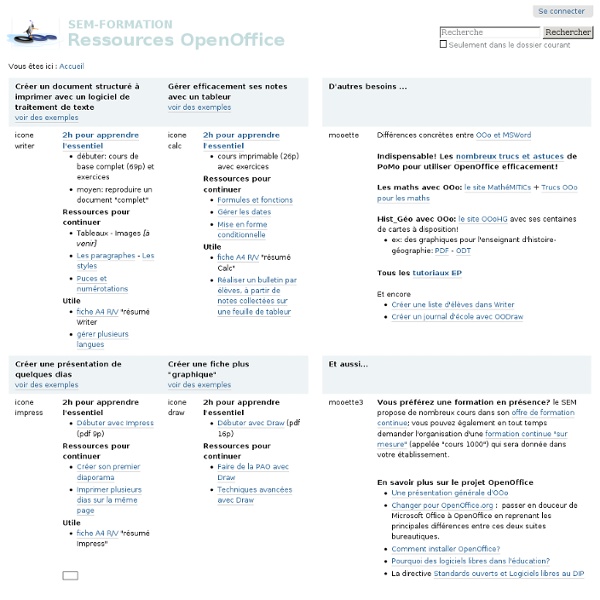 OpenOffice - Sem Formation