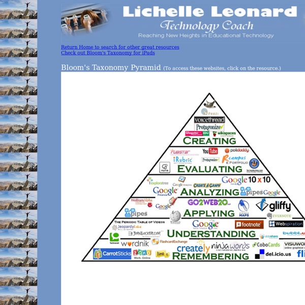 Lichelle Leonard: Bloom's Pyramid Interactive
