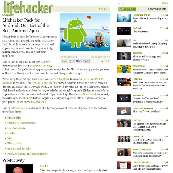 Pack for Android: Our List of the Best Android Apps