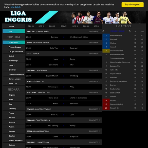Liga Inggris: Live Skor Indonesia dan Jadwal Bola Hari Ini