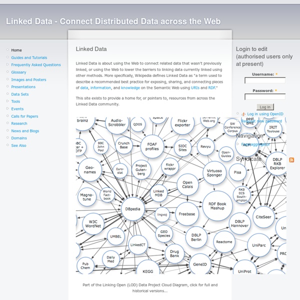 Linked Data - Connect Distributed Data across the Web