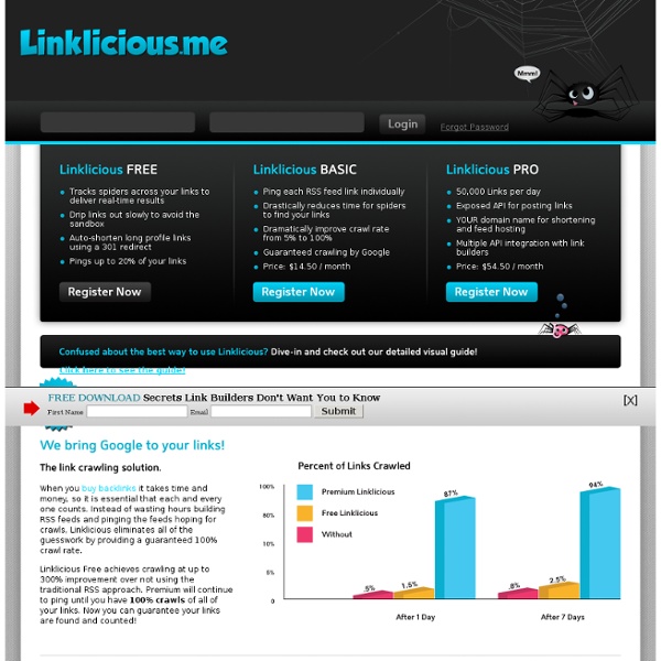 Linklicious.me - Scheduled RSS Feeds to get your Backlinks Crawled FAST