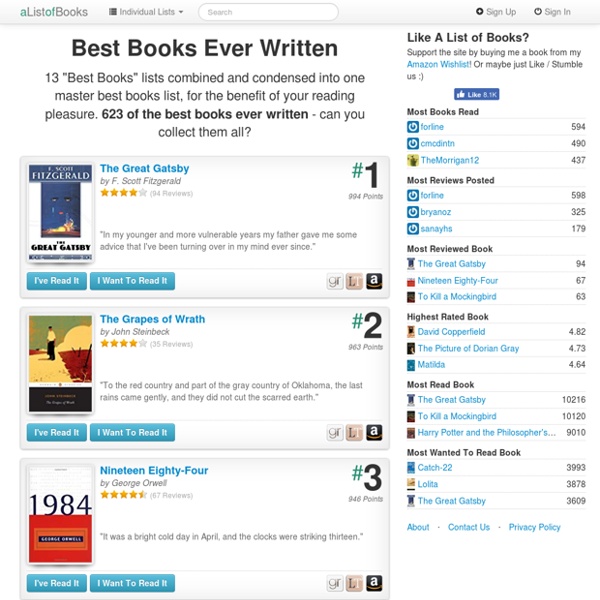 623 of the Best Books Ever Written