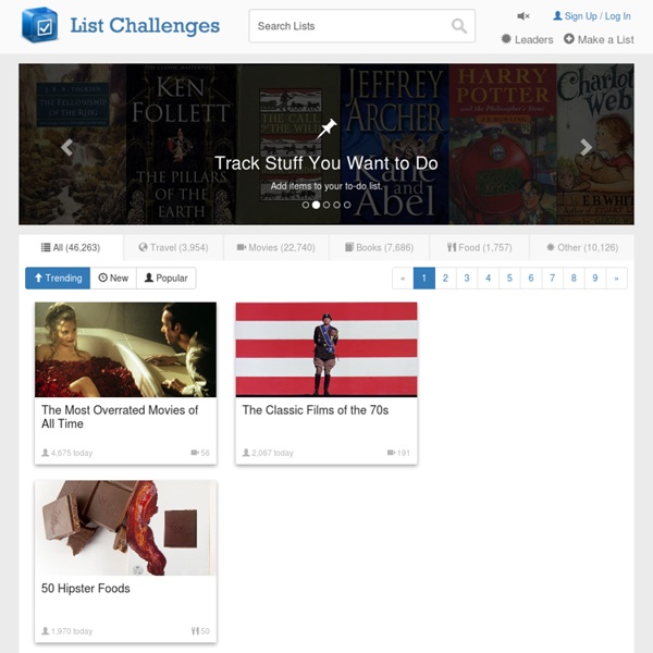 List Challenges