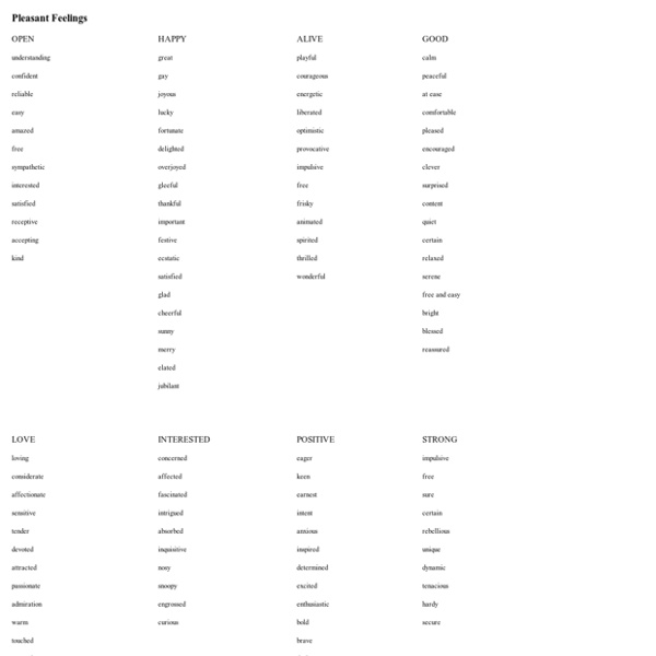 list-of-feeling-words-pearltrees