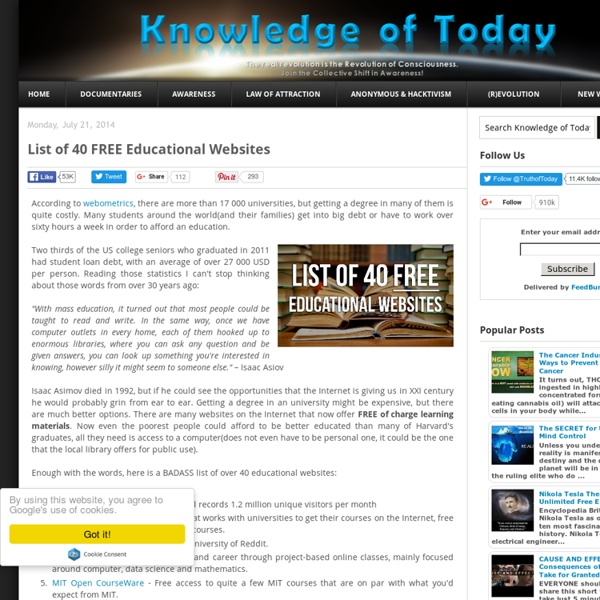 List of 40 FREE Educational Websites