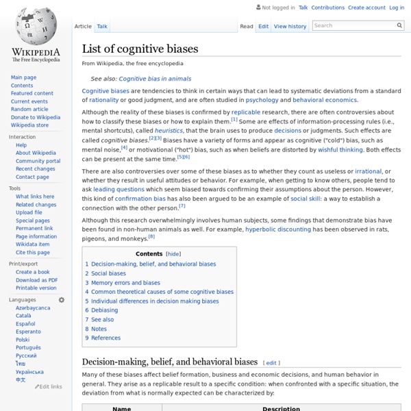List of cognitive biases