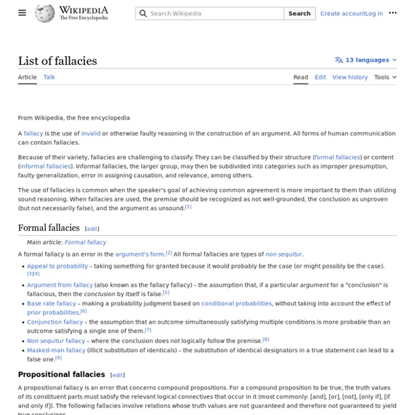 List of fallacies
