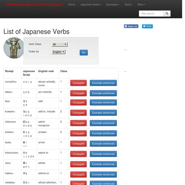 List of Japanese verbs